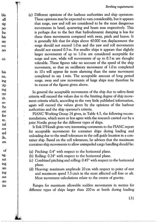 Port designers handbook