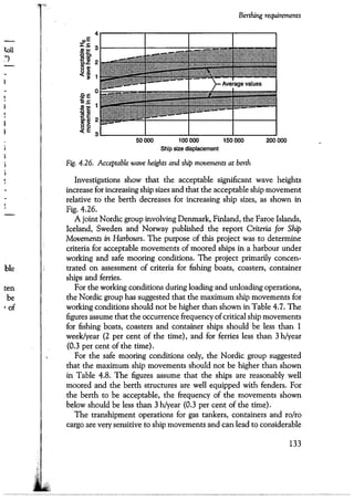 Port designers handbook