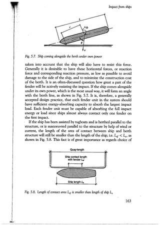 Port designers handbook