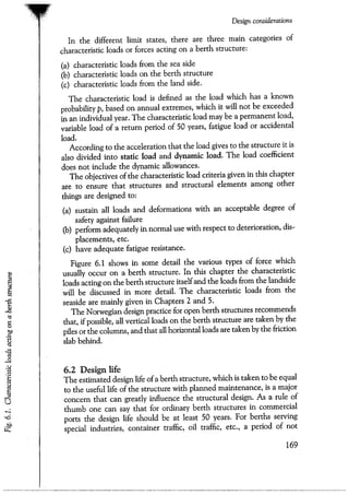 Port designers handbook