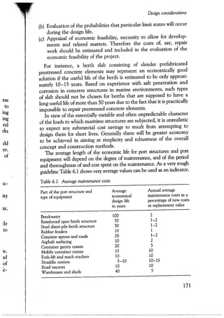 Port designers handbook