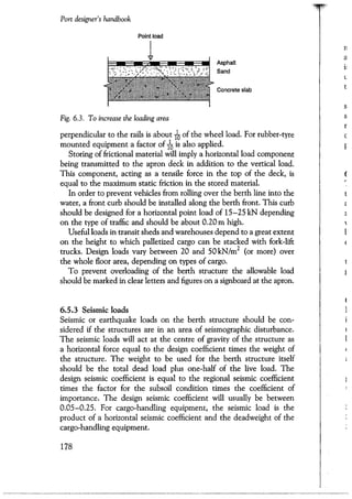 Port designers handbook