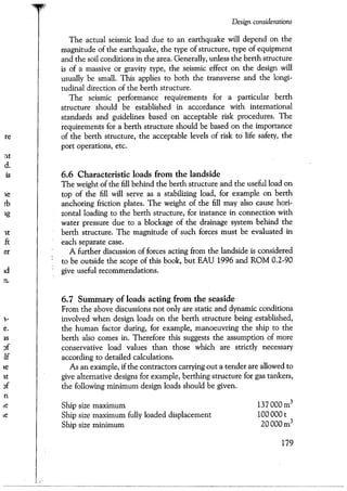 Port designers handbook