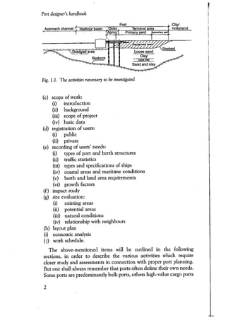 Port designers handbook