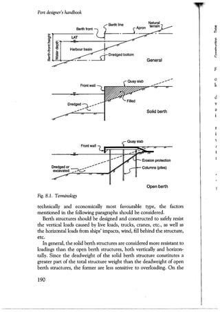 Port designers handbook