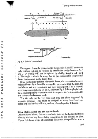 Port designers handbook