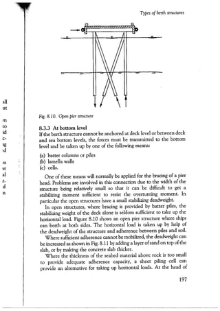 Port designers handbook