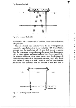 Port designers handbook