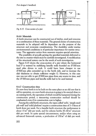 Port designers handbook