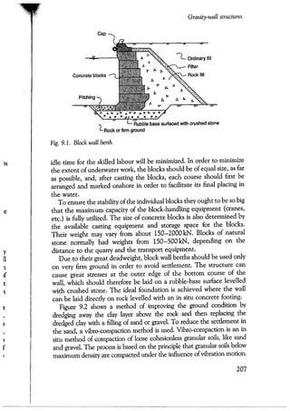 Port designers handbook