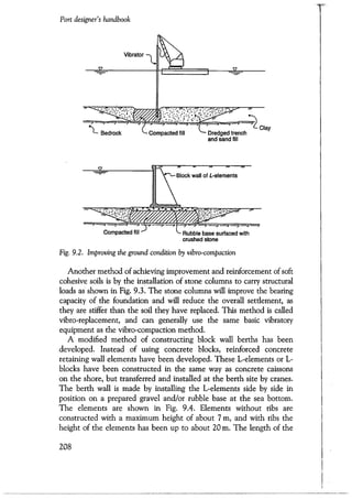 Port designers handbook