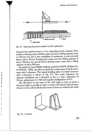 Port designers handbook