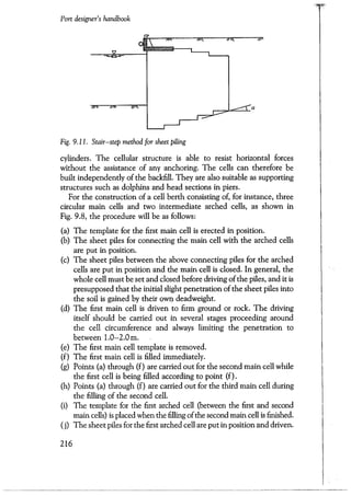 Port designers handbook
