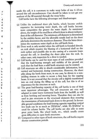 Port designers handbook