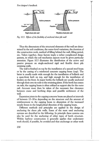Port designers handbook