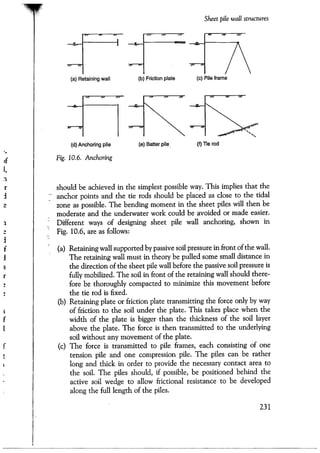 Port designers handbook