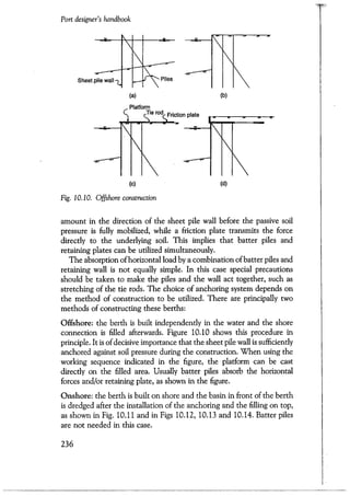 Port designers handbook