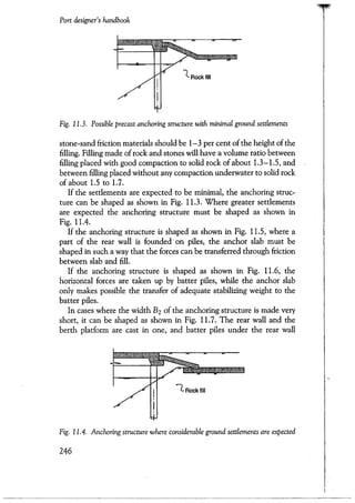 Port designers handbook