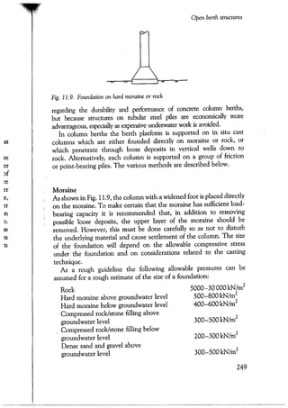 Port designers handbook
