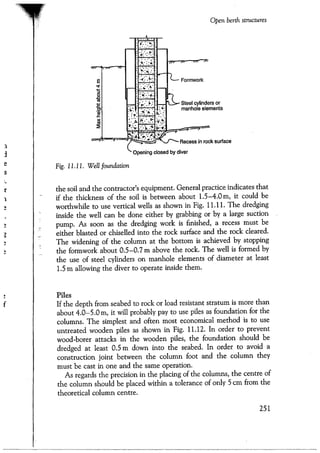 Port designers handbook
