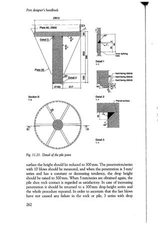 Port designers handbook