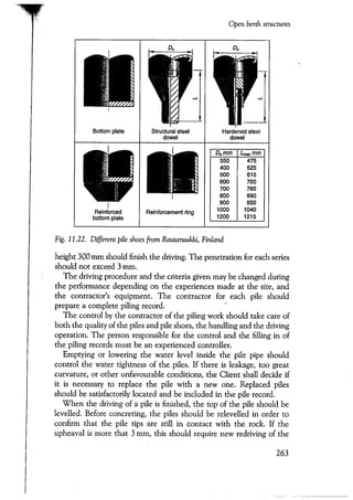 Port designers handbook