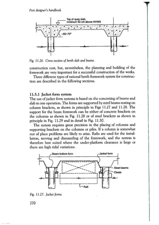 Port designers handbook