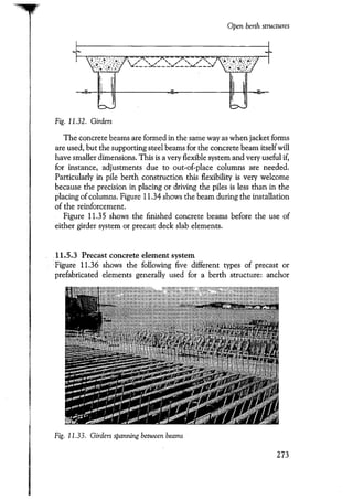 Port designers handbook