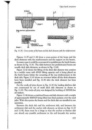 Port designers handbook