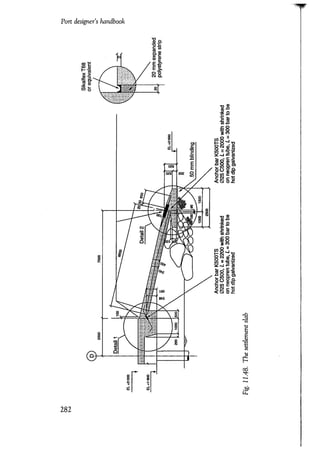 Port designers handbook