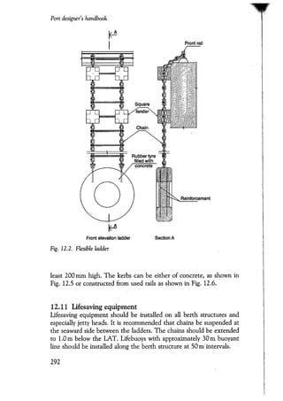 Port designers handbook