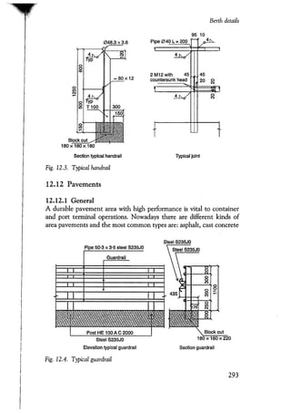 Port designers handbook