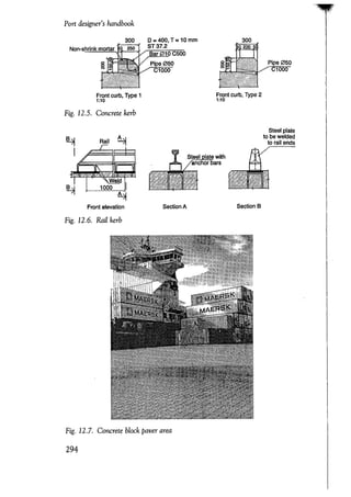 Port designers handbook