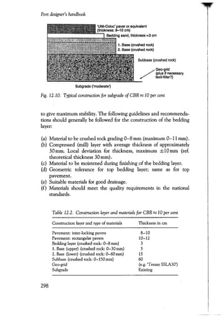 Port designers handbook