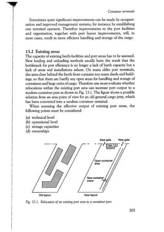 Port designers handbook