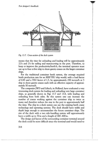 Port designers handbook