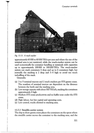 Port designers handbook