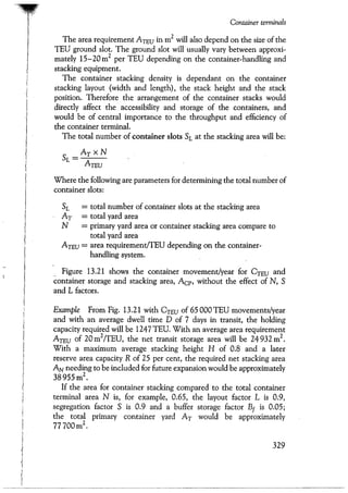 Port designers handbook