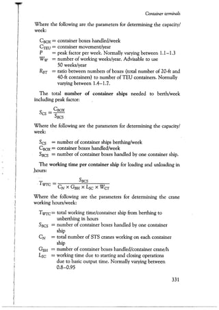 Port designers handbook