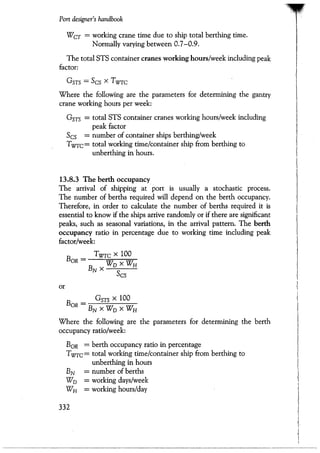 Port designers handbook