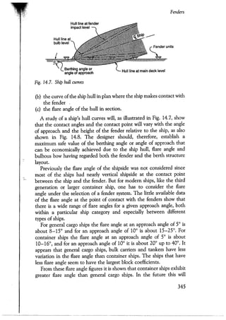 Port designers handbook