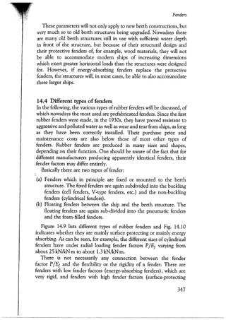 Port designers handbook