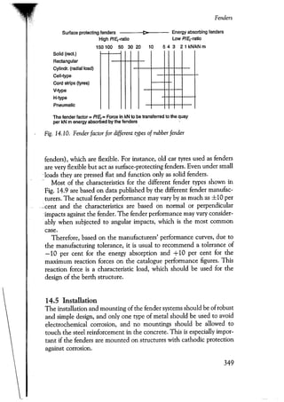 Port designers handbook