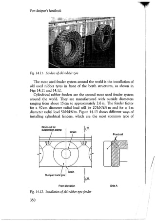 Port designers handbook