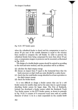 Port designers handbook