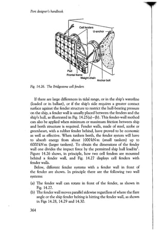 Port designers handbook