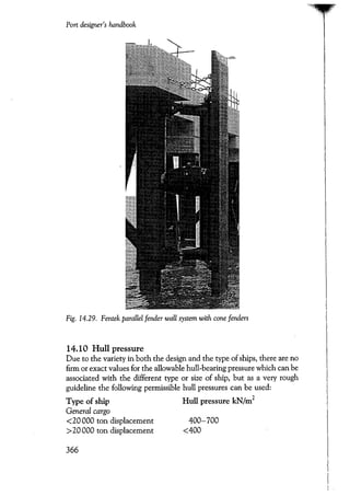 Port designers handbook