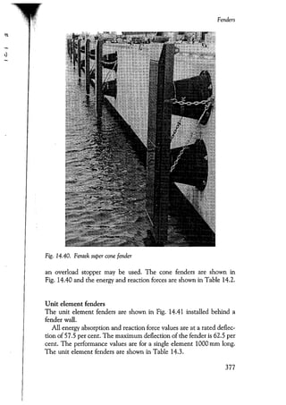 Port designers handbook