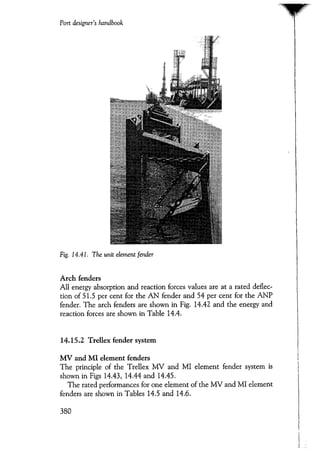 Port designers handbook