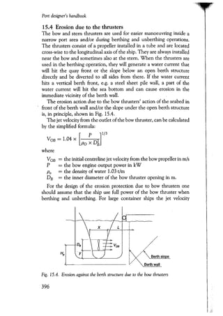 Port designers handbook
